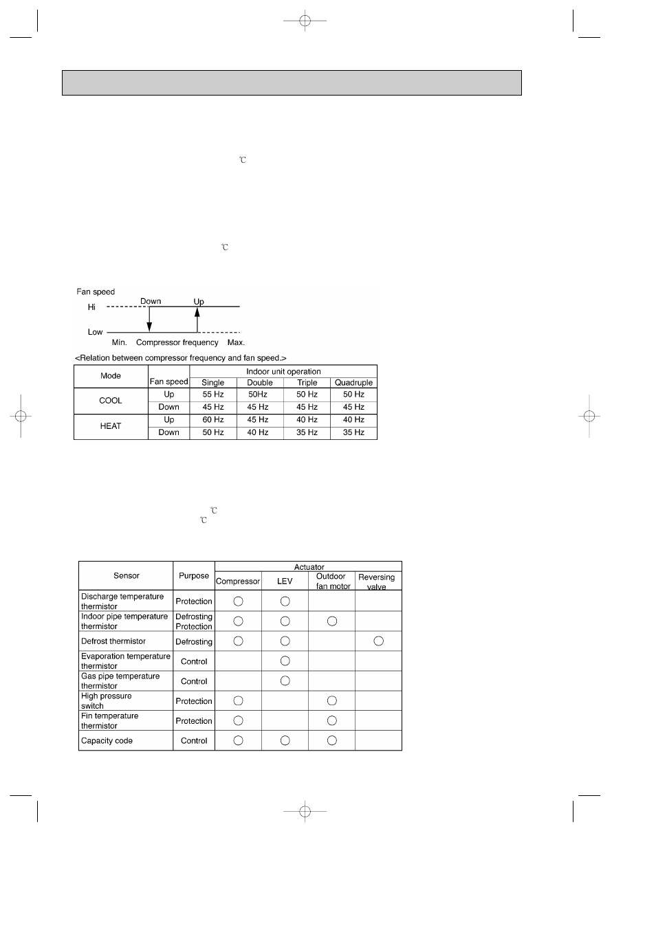 MITSUBISHI ELECTRIC MXZ-32SV User Manual | Page 24 / 44