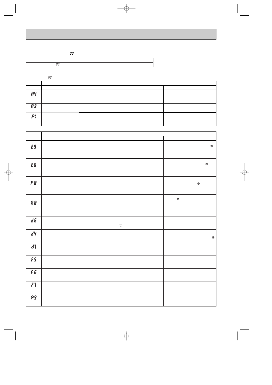 Aa44, Aa3 3, Pp11 | Ee9 9, Ee6 6, Ff8 8, Aa8 8, Dd6 6, Dd44, Dd77 | MITSUBISHI ELECTRIC MXZ-32SV User Manual | Page 26 / 44