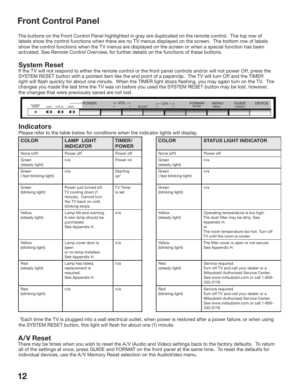 12 13 front control panel, System reset, Indicators | A/v reset | MITSUBISHI ELECTRIC WD-52825 User Manual | Page 12 / 112