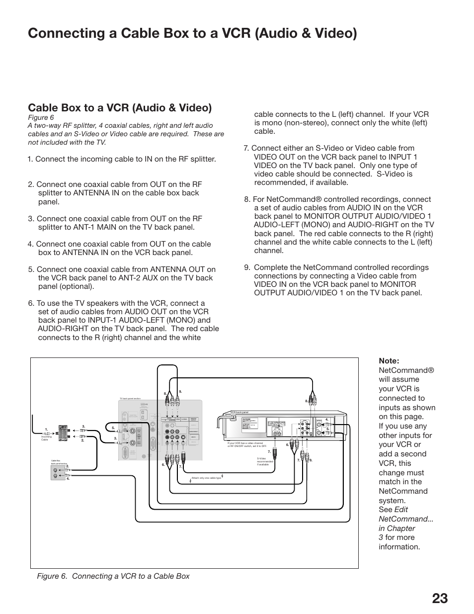 Connecting a cable box to a vcr (audio & video), Cable box to a vcr (audio & video) | MITSUBISHI ELECTRIC WD-52825 User Manual | Page 23 / 112