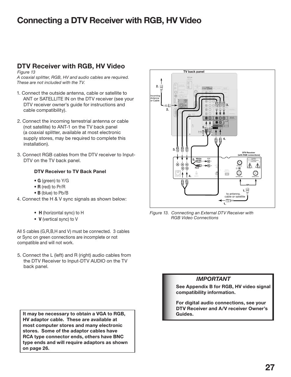 26 27 connecting a dtv receiver with rgb, hv video, Dtv receiver with rgb, hv video, Important | MITSUBISHI ELECTRIC WD-52825 User Manual | Page 27 / 112