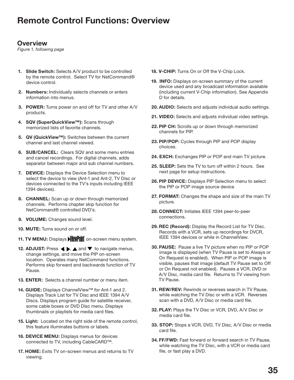 34 35 remote control functions: overview, Overview | MITSUBISHI ELECTRIC WD-52825 User Manual | Page 35 / 112