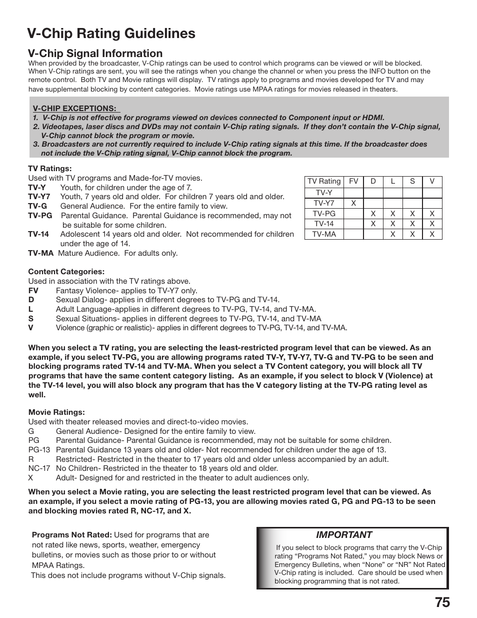 V-chip rating guidelines, V-chip signal information | MITSUBISHI ELECTRIC WD-52825 User Manual | Page 75 / 112