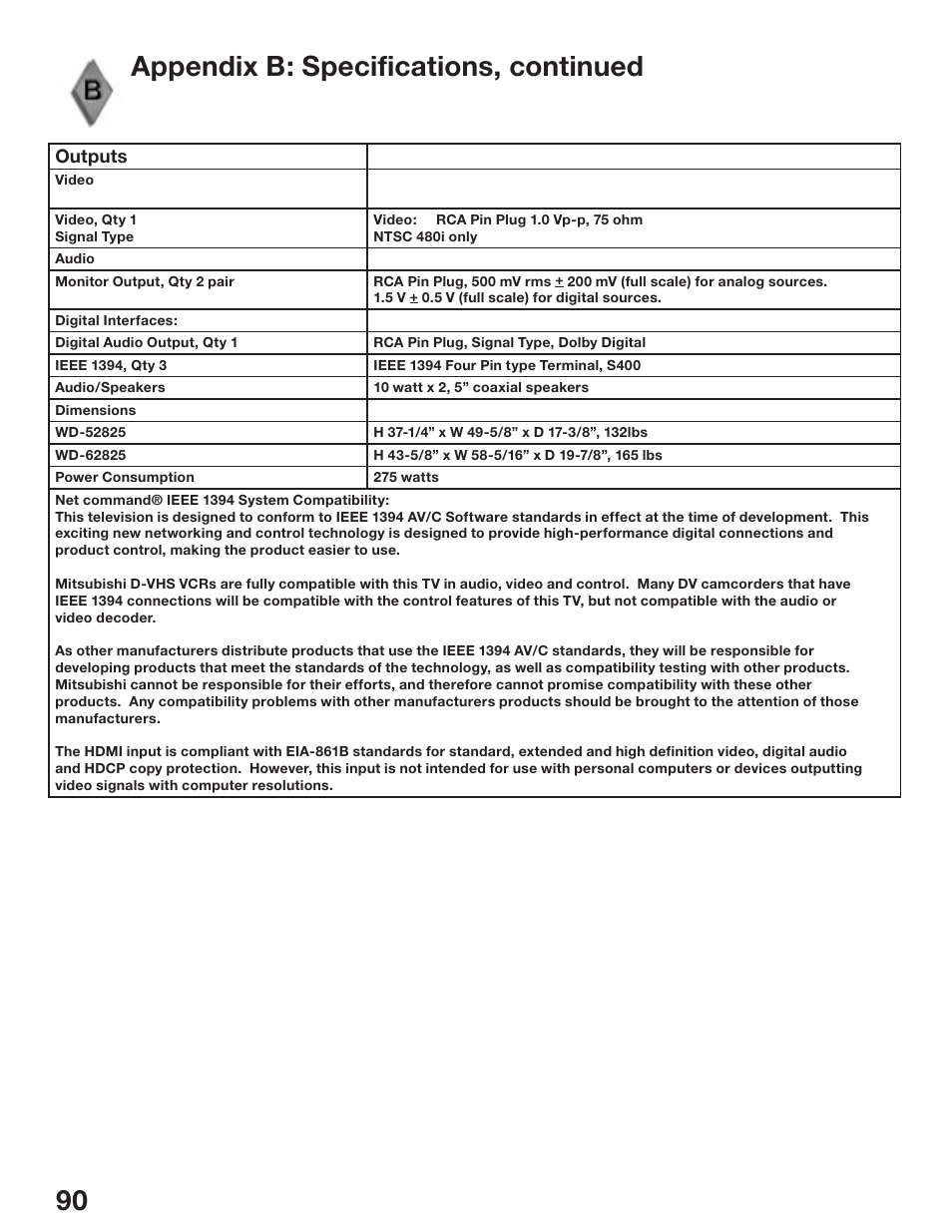 Appendix b: specifications, continued | MITSUBISHI ELECTRIC WD-52825 User Manual | Page 90 / 112