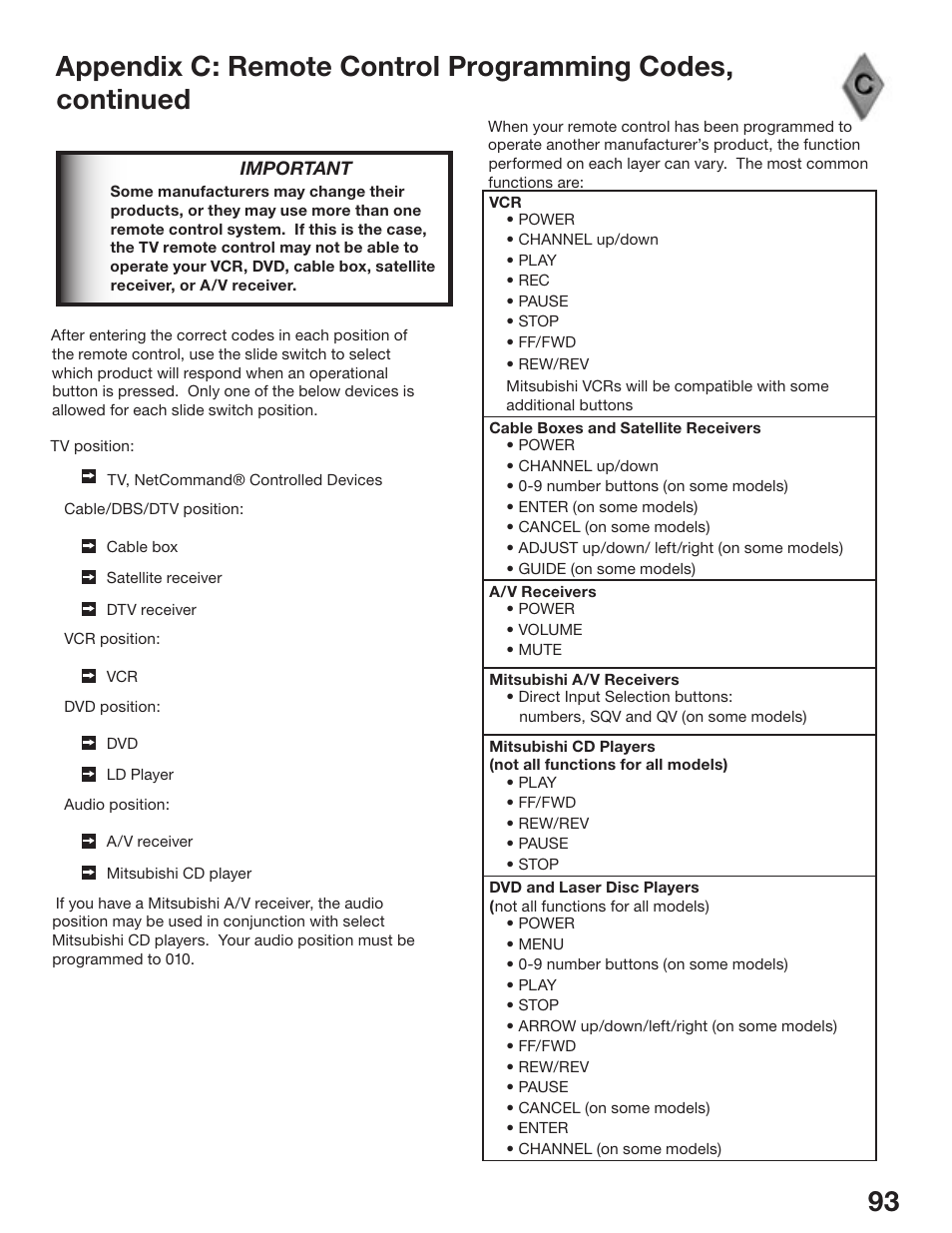 MITSUBISHI ELECTRIC WD-52825 User Manual | Page 93 / 112