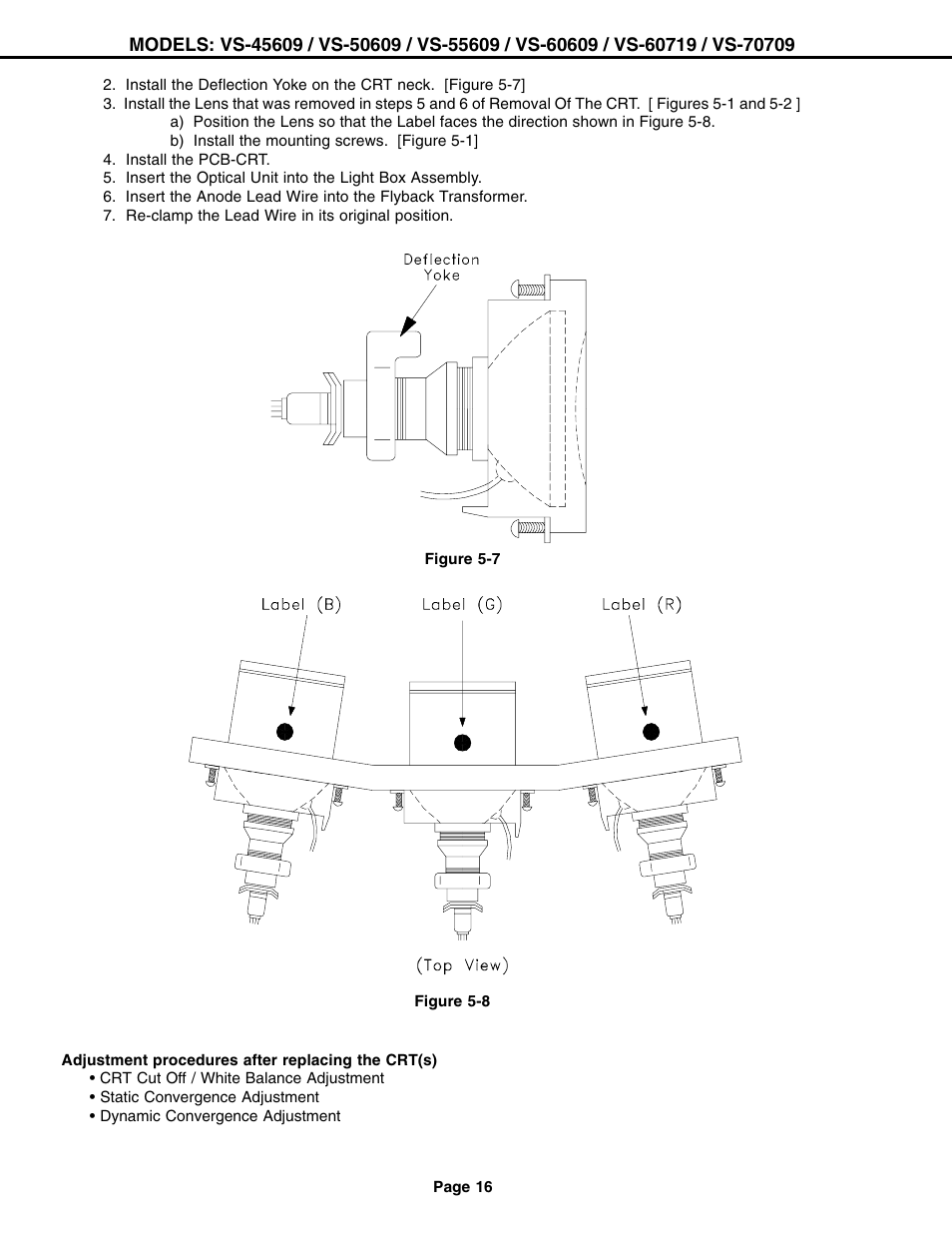 MITSUBISHI ELECTRIC VS-60609 User Manual | Page 16 / 71