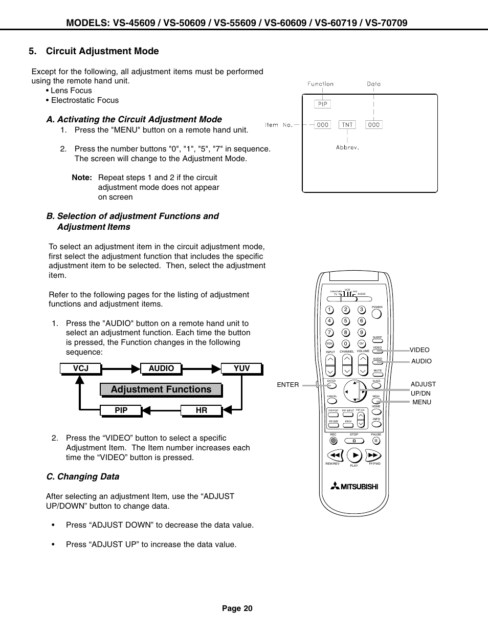 Adjustment functions, A. activating the circuit adjustment mode, C. changing data | Page 20, Vcj audio yuv pip hr | MITSUBISHI ELECTRIC VS-60609 User Manual | Page 20 / 71