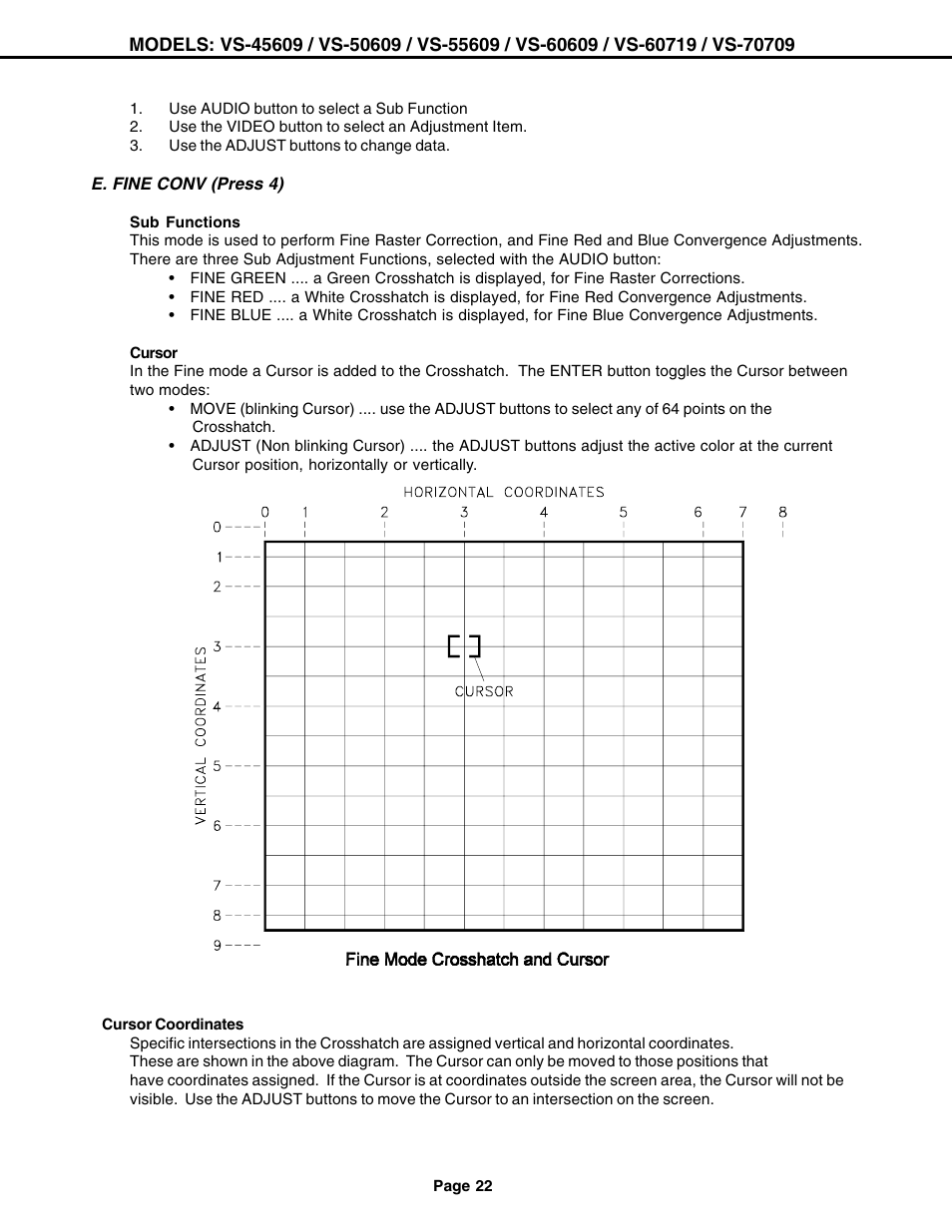 MITSUBISHI ELECTRIC VS-60609 User Manual | Page 22 / 71