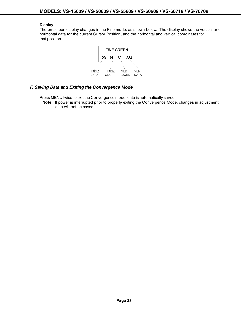 MITSUBISHI ELECTRIC VS-60609 User Manual | Page 23 / 71