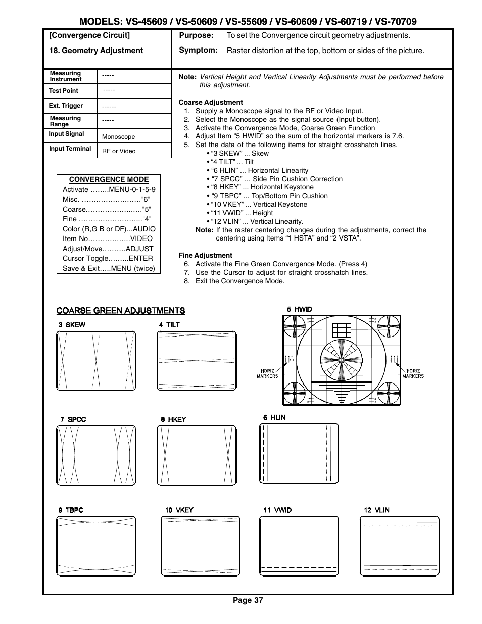 MITSUBISHI ELECTRIC VS-60609 User Manual | Page 37 / 71