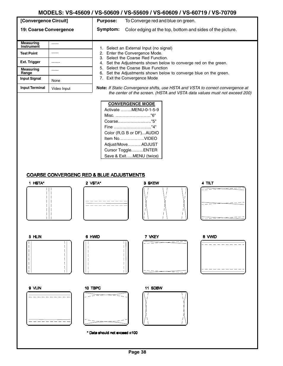 MITSUBISHI ELECTRIC VS-60609 User Manual | Page 38 / 71