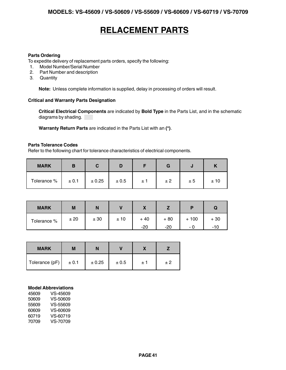 Relacement parts | MITSUBISHI ELECTRIC VS-60609 User Manual | Page 41 / 71