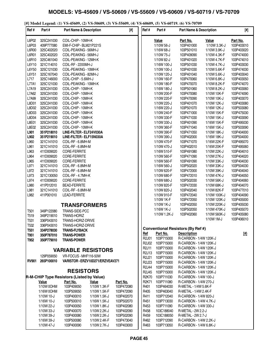 Transformers, Variable resistors, Resistors | MITSUBISHI ELECTRIC VS-60609 User Manual | Page 45 / 71