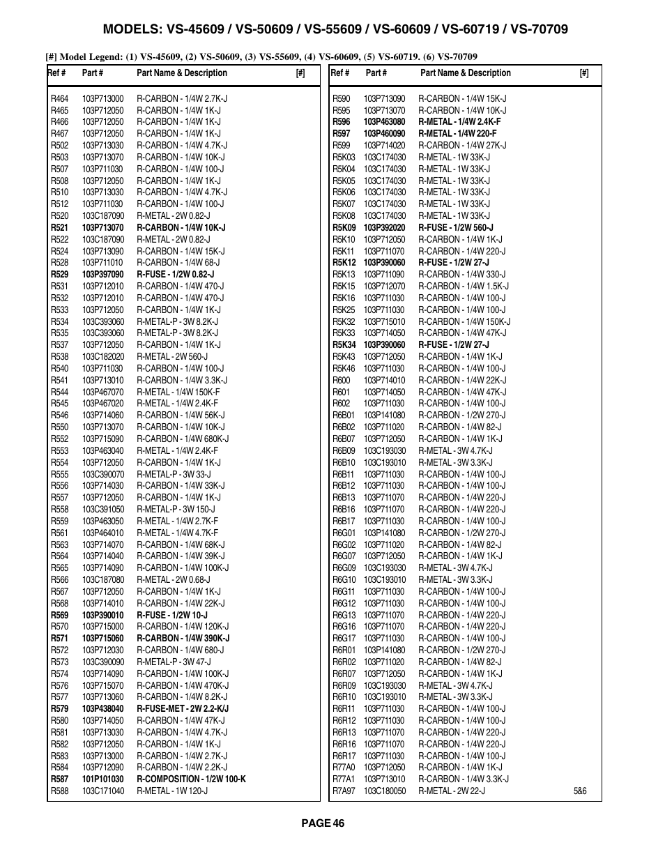 MITSUBISHI ELECTRIC VS-60609 User Manual | Page 46 / 71