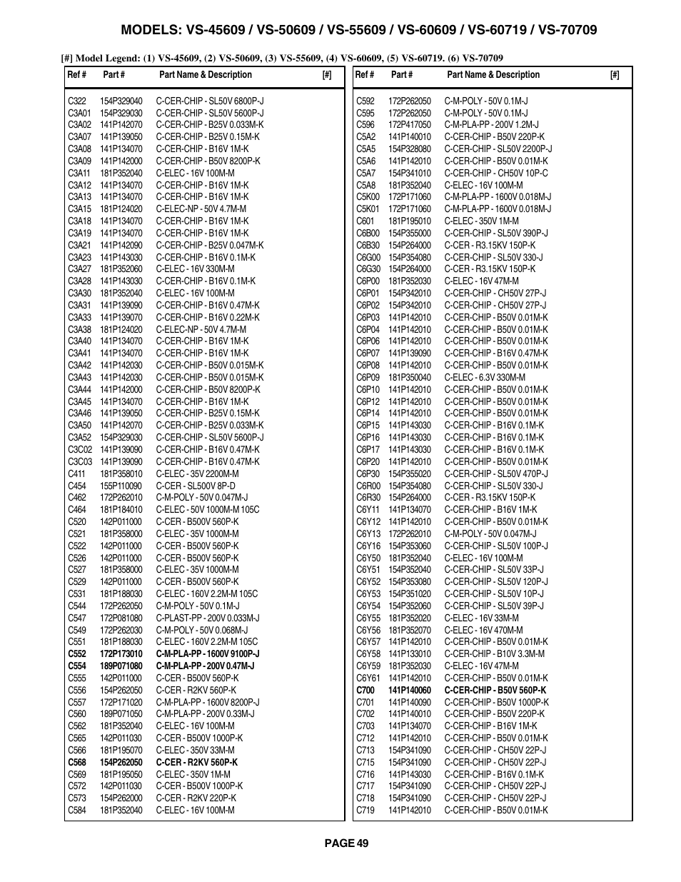 MITSUBISHI ELECTRIC VS-60609 User Manual | Page 49 / 71