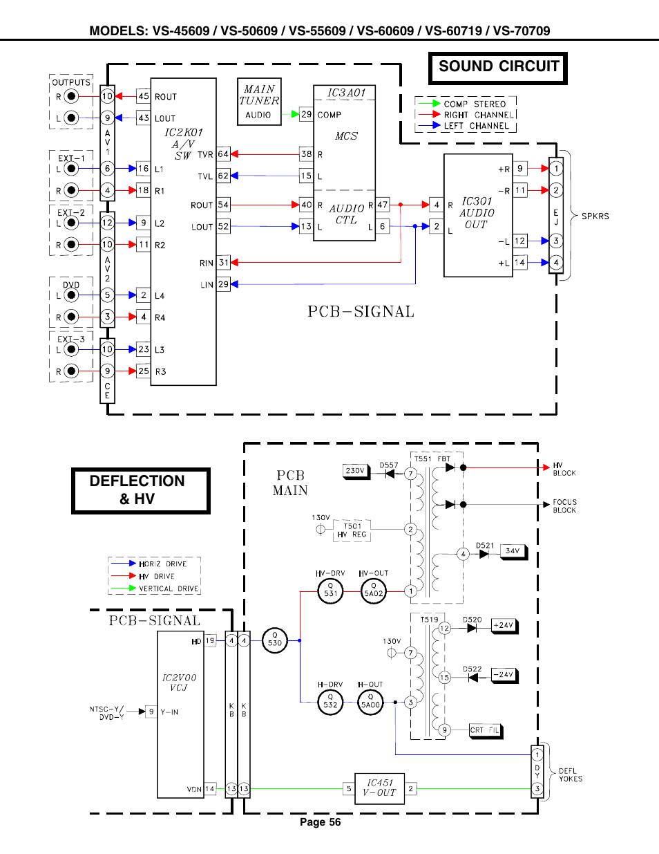 MITSUBISHI ELECTRIC VS-60609 User Manual | Page 56 / 71