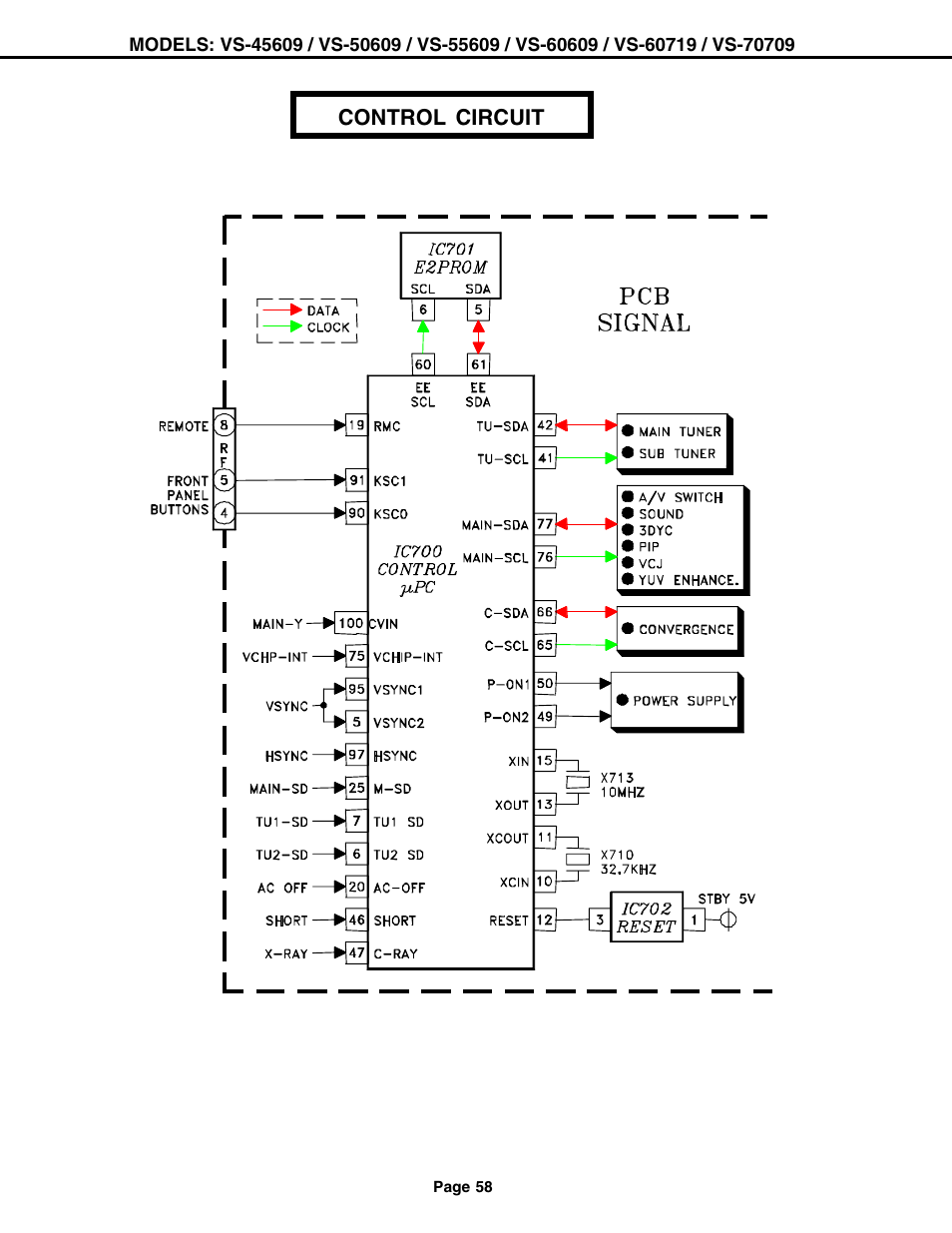 MITSUBISHI ELECTRIC VS-60609 User Manual | Page 58 / 71