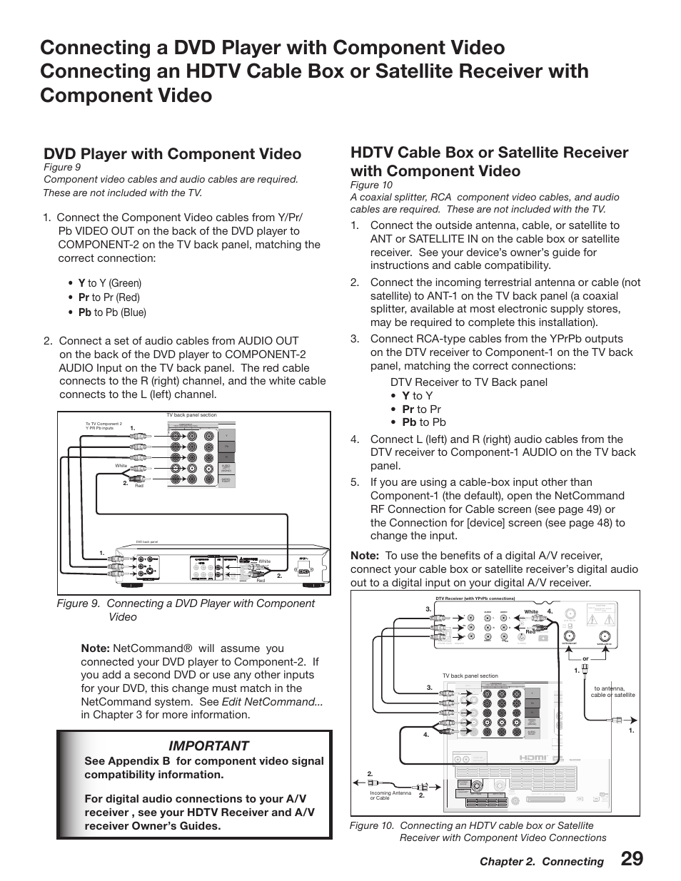 Dvd player with component video, Important, Use with | MITSUBISHI ELECTRIC WD-52527 User Manual | Page 29 / 110