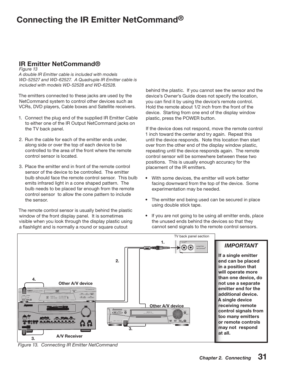 Connecting the ir emitter netcommand, Ir emitter netcommand | MITSUBISHI ELECTRIC WD-52527 User Manual | Page 31 / 110