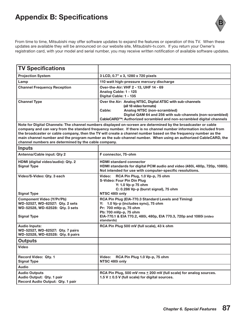 Appendix b: specifications, Tv specifications | MITSUBISHI ELECTRIC WD-52527 User Manual | Page 87 / 110