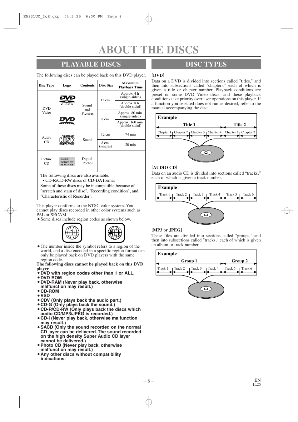 About the discs, Playable discs, Disc types | MITSUBISHI ELECTRIC DD-6050 User Manual | Page 8 / 40