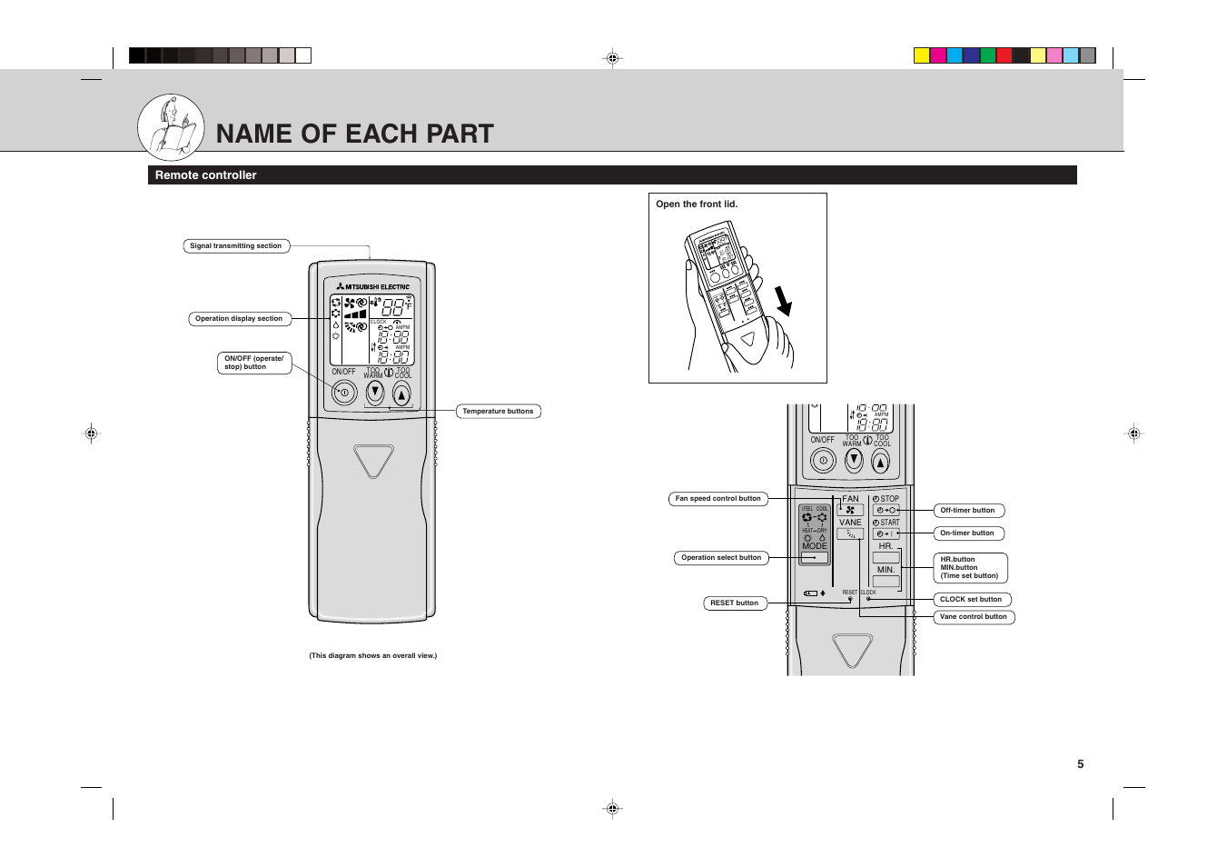 Name of each part, Remote controller | MITSUBISHI ELECTRIC MSZ09UN User Manual | Page 10 / 30