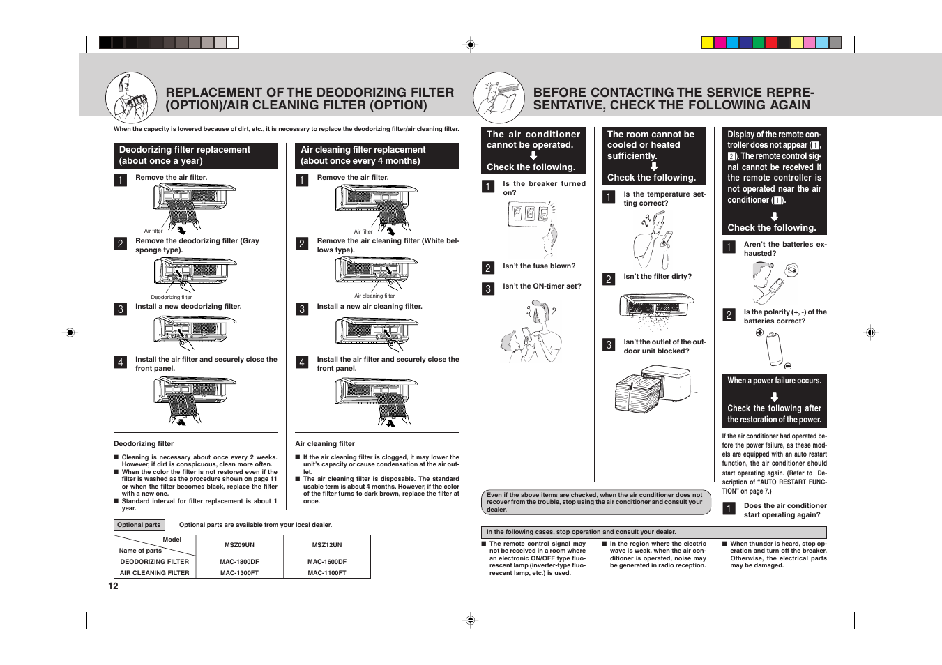 MITSUBISHI ELECTRIC MSZ09UN User Manual | Page 23 / 30