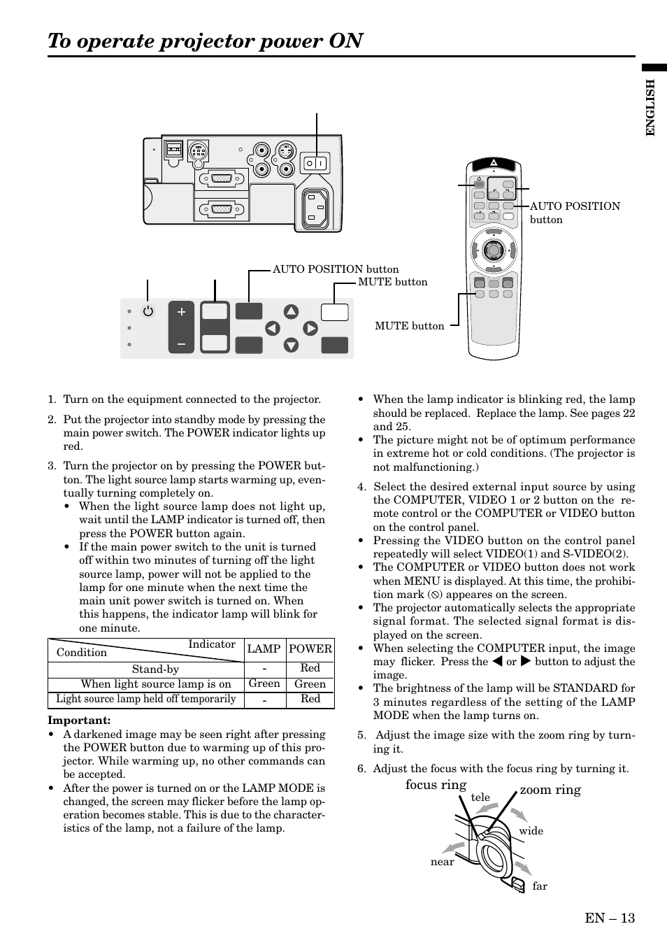 En – 13, Zoom ring, Focus ring | MITSUBISHI ELECTRIC XL2U User Manual | Page 13 / 28