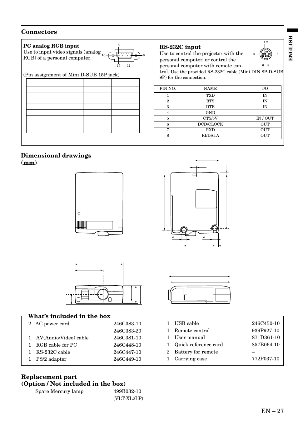 En – 27, Connectors, What’s included in the box | Dimensional drawings (mm), Rs-232c input | MITSUBISHI ELECTRIC XL2U User Manual | Page 27 / 28
