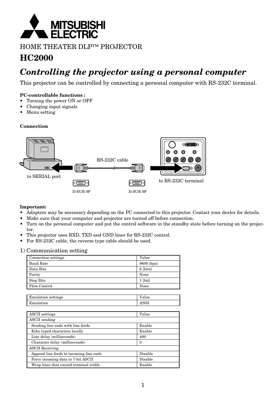 MITSUBISHI ELECTRIC HC2000 User Manual | 2 pages