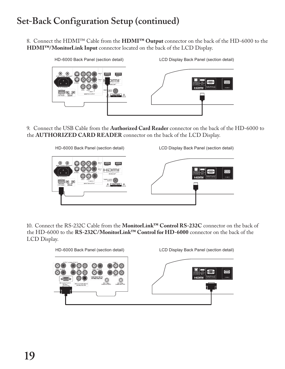 Set-back configuration setup (continued) | MITSUBISHI ELECTRIC LT-4260 User Manual | Page 20 / 76