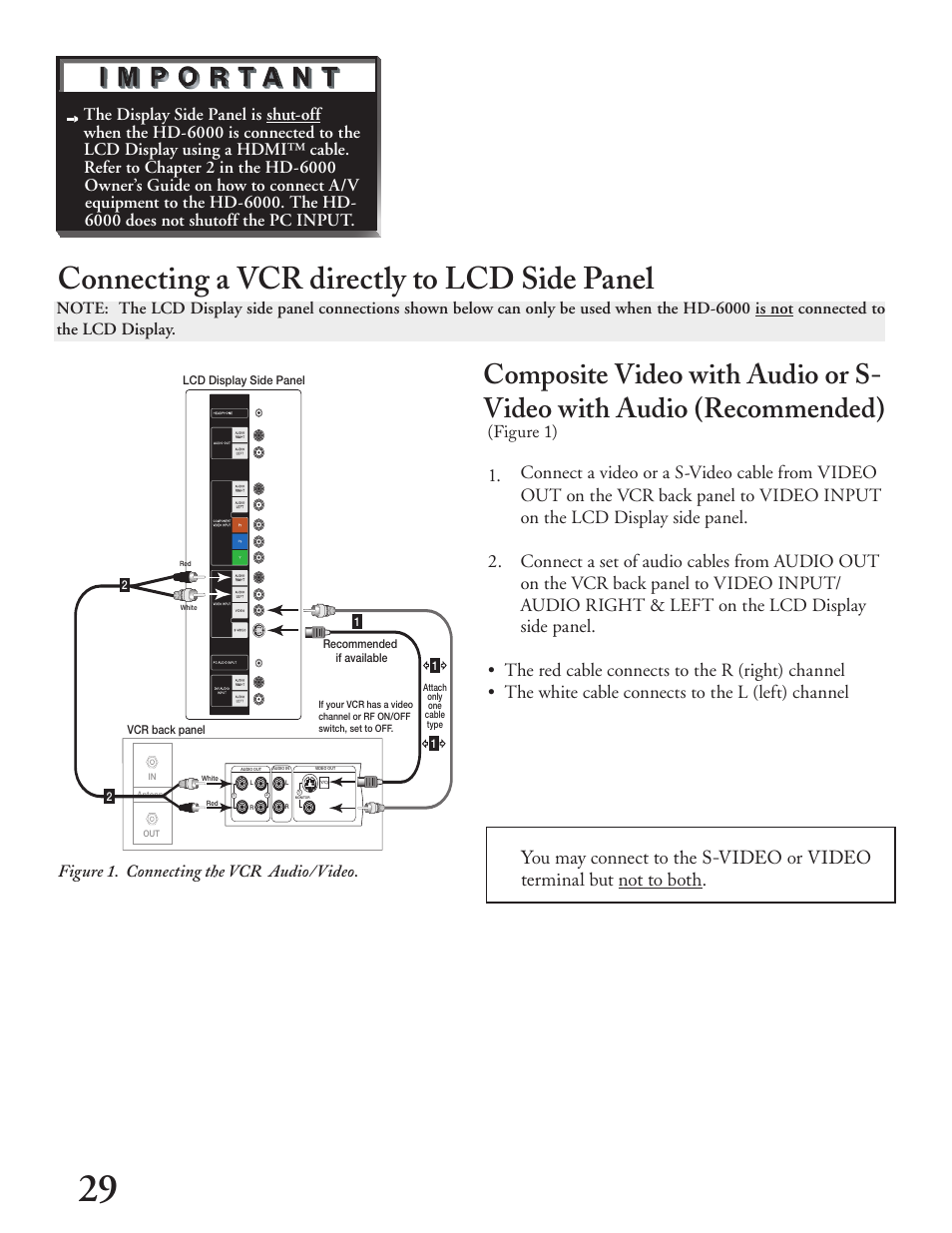 Connecting a vcr directly to lcd side panel, Figure 1) | MITSUBISHI ELECTRIC LT-4260 User Manual | Page 30 / 76