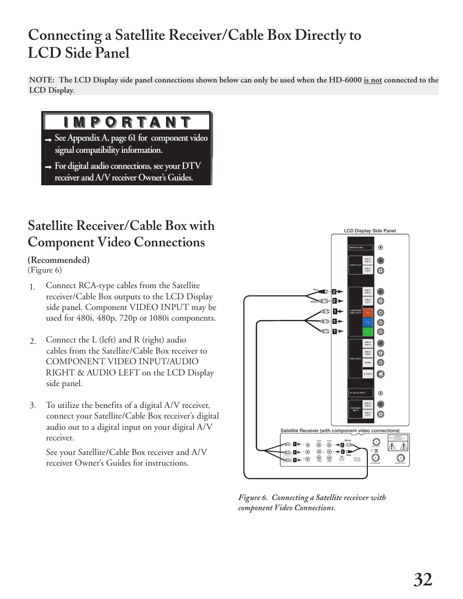 Recommended), Figure 6) | MITSUBISHI ELECTRIC LT-4260 User Manual | Page 33 / 76