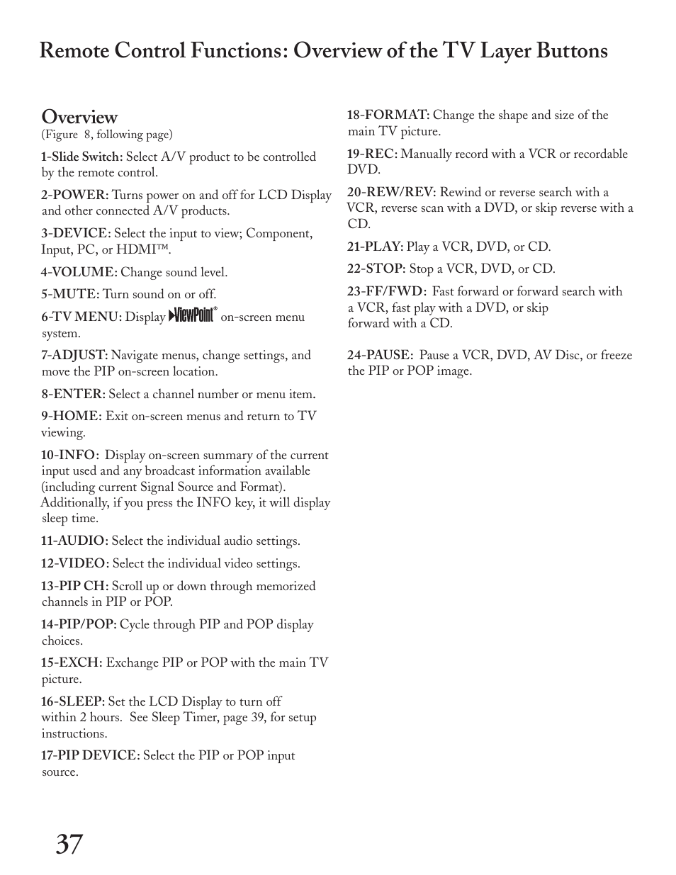 Overview | MITSUBISHI ELECTRIC LT-4260 User Manual | Page 38 / 76