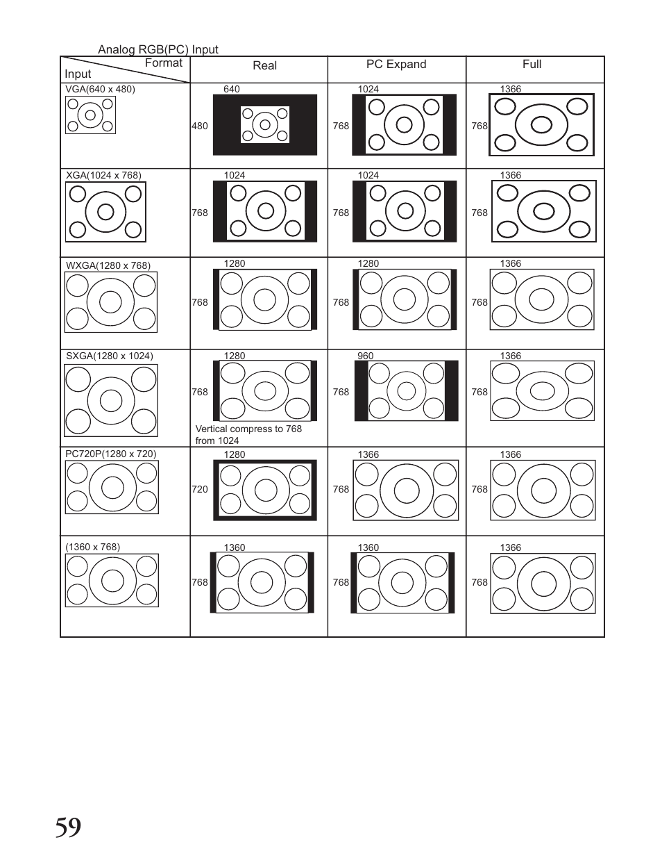 MITSUBISHI ELECTRIC LT-4260 User Manual | Page 60 / 76