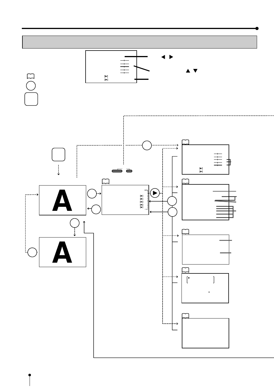 Setting the functions (menu chart), Monitor display chart, Operation | Is the name of button on remote control unit | MITSUBISHI ELECTRIC CP900E User Manual | Page 34 / 60