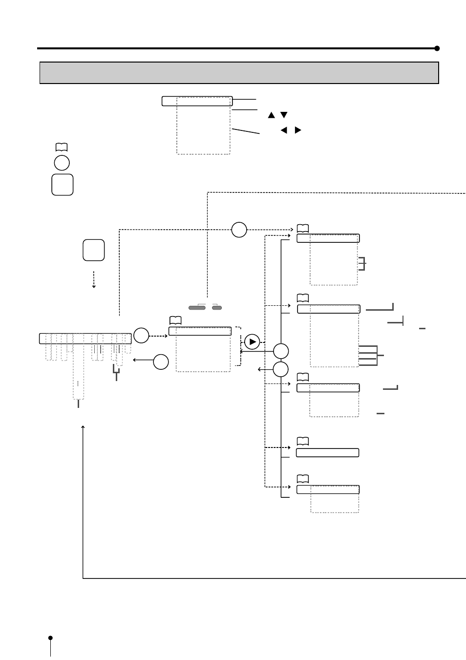 P1r fr, Q01 l, Operation | MITSUBISHI ELECTRIC CP900E User Manual | Page 36 / 60