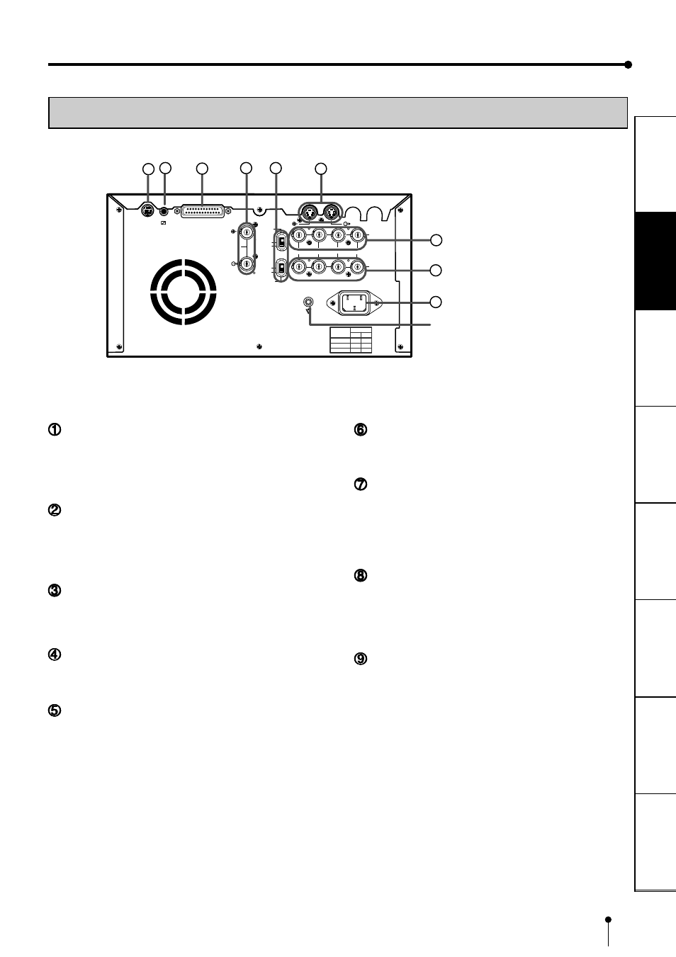 Rear panel, 1remote terminal 2 (mini din 8 pin), 2remote terminal 1 (stereo jack) | 3rs-232c port, 4video signal input/output terminal, 5impedance switch [impedance rgb sync, 6s-video input/output terminal, 7rgb analog input terminals [r g/g+sync b h+v-sync, 9ac line socket | MITSUBISHI ELECTRIC CP900E User Manual | Page 9 / 60