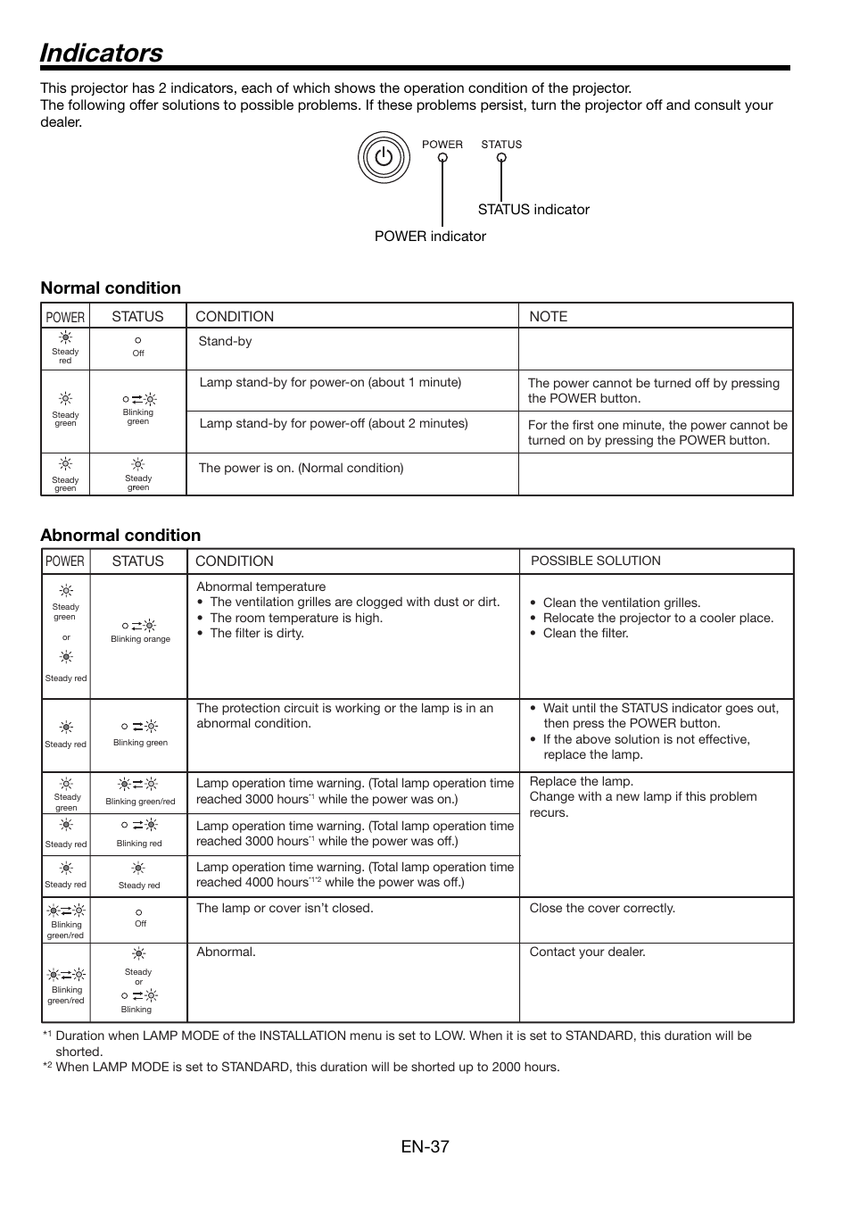 Indicators, En-37, Normal condition abnormal condition | Power, Status, Condition, Status indicator power indicator power, S ta tus | MITSUBISHI ELECTRIC Mitsubishi LCD Projector FL7000U User Manual | Page 37 / 48