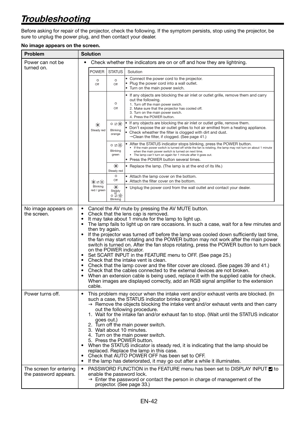 Troubleshooting, En-42 | MITSUBISHI ELECTRIC Mitsubishi LCD Projector FL7000U User Manual | Page 42 / 48