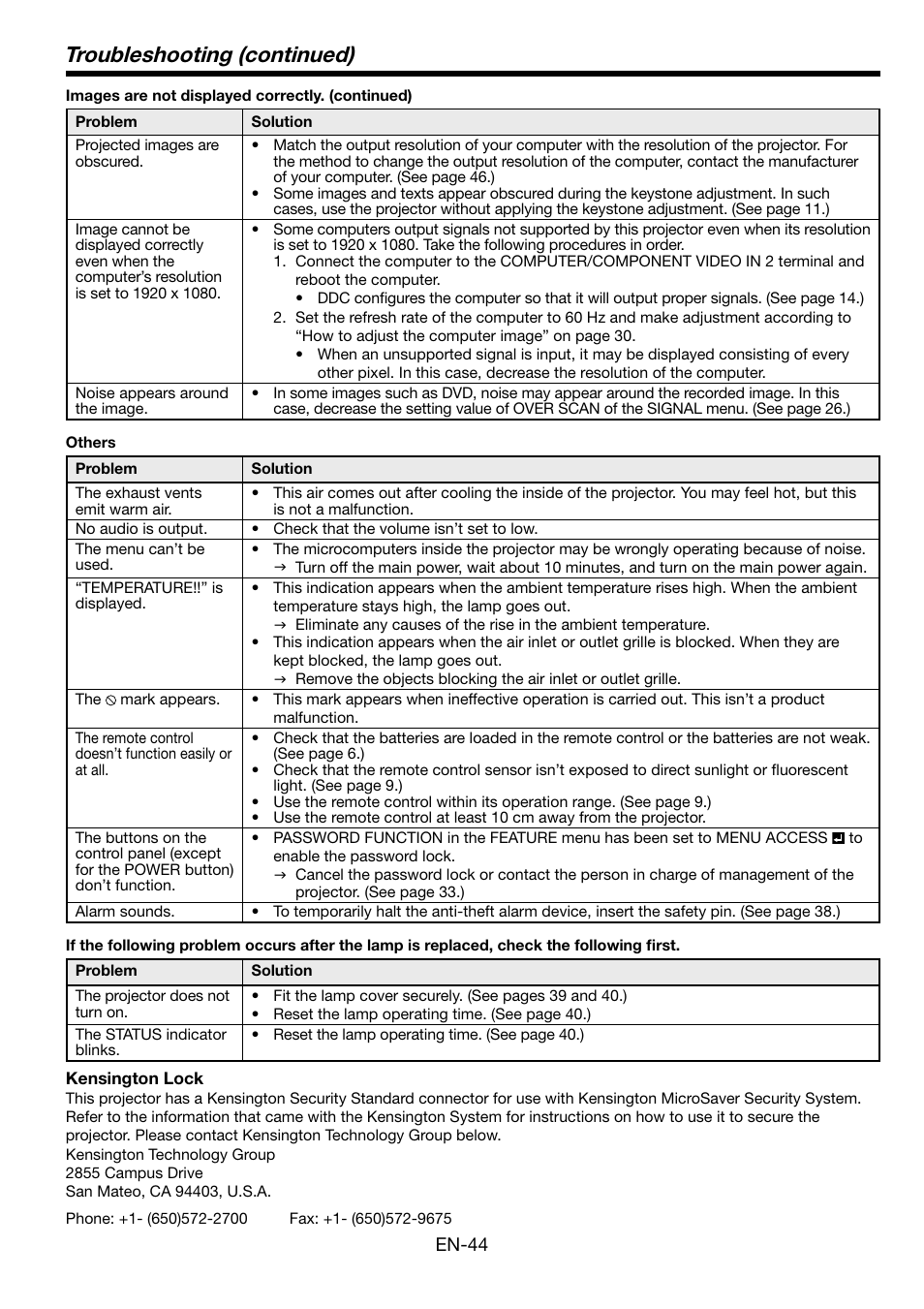 Troubleshooting (continued) | MITSUBISHI ELECTRIC Mitsubishi LCD Projector FL7000U User Manual | Page 44 / 48