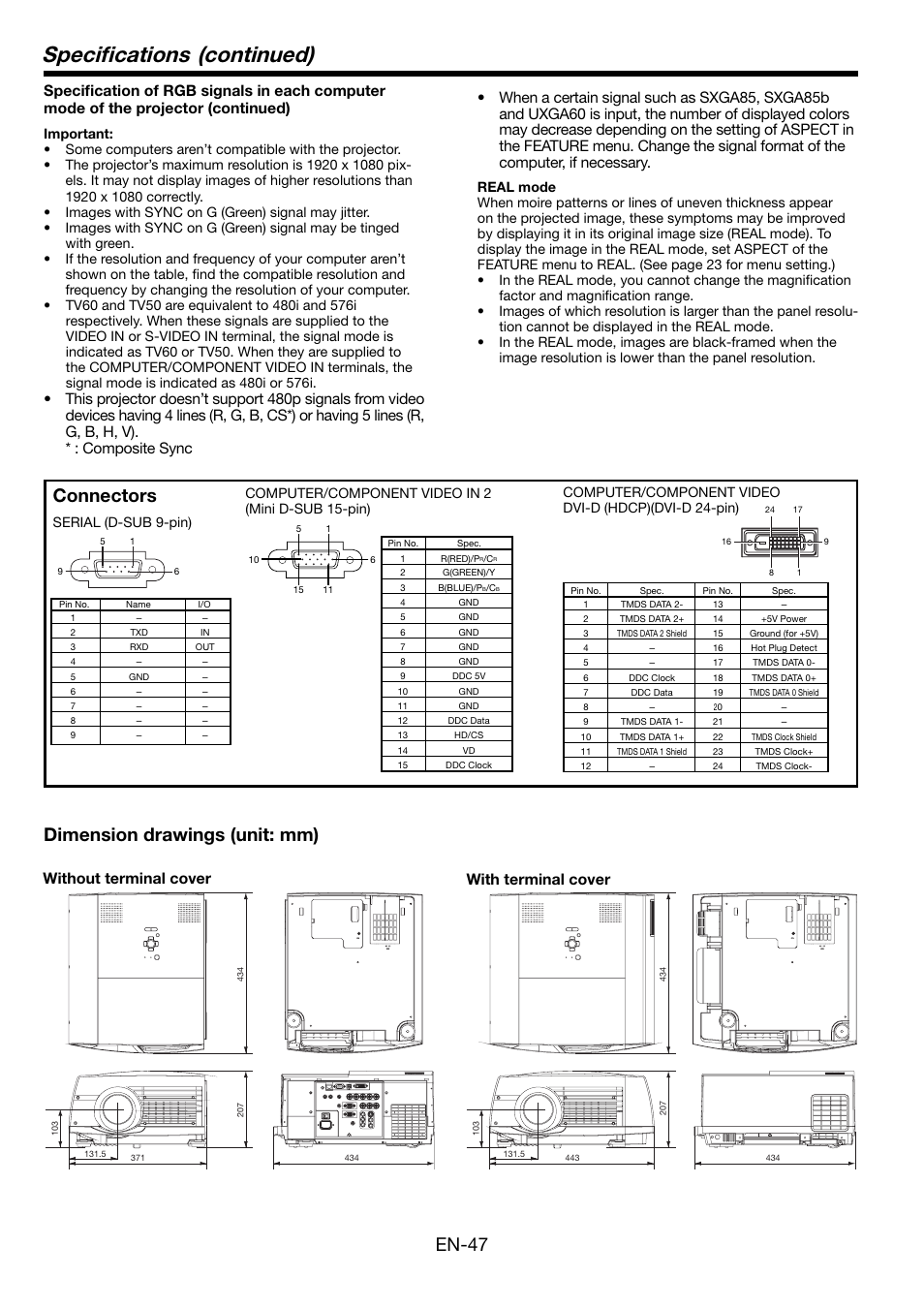 Specifi cations (continued), En-47, Connectors | Dimension drawings (unit: mm), Without terminal cover with terminal cover, Serial (d-sub 9-pin), Computer/component video in 2 (mini d-sub 15-pin) | MITSUBISHI ELECTRIC Mitsubishi LCD Projector FL7000U User Manual | Page 47 / 48