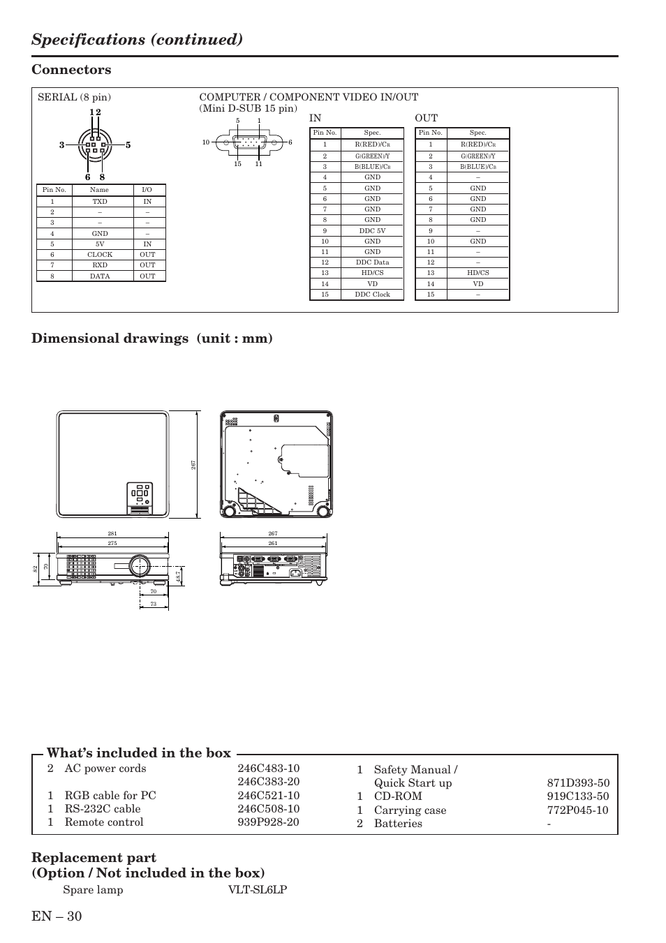 Specifications (continued), En – 30, Connectors | Dimensional drawings (unit : mm), What’s included in the box, Spare lamp vlt-sl6lp | MITSUBISHI ELECTRIC XL9U User Manual | Page 30 / 32