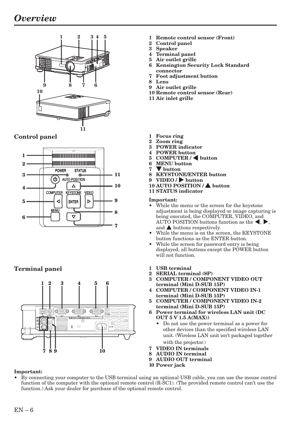 Overview | MITSUBISHI ELECTRIC XL9U User Manual | Page 6 / 32