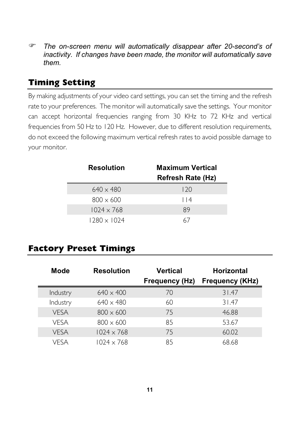 Timing setting, Factory preset timings | MITSUBISHI ELECTRIC 1770G User Manual | Page 19 / 22