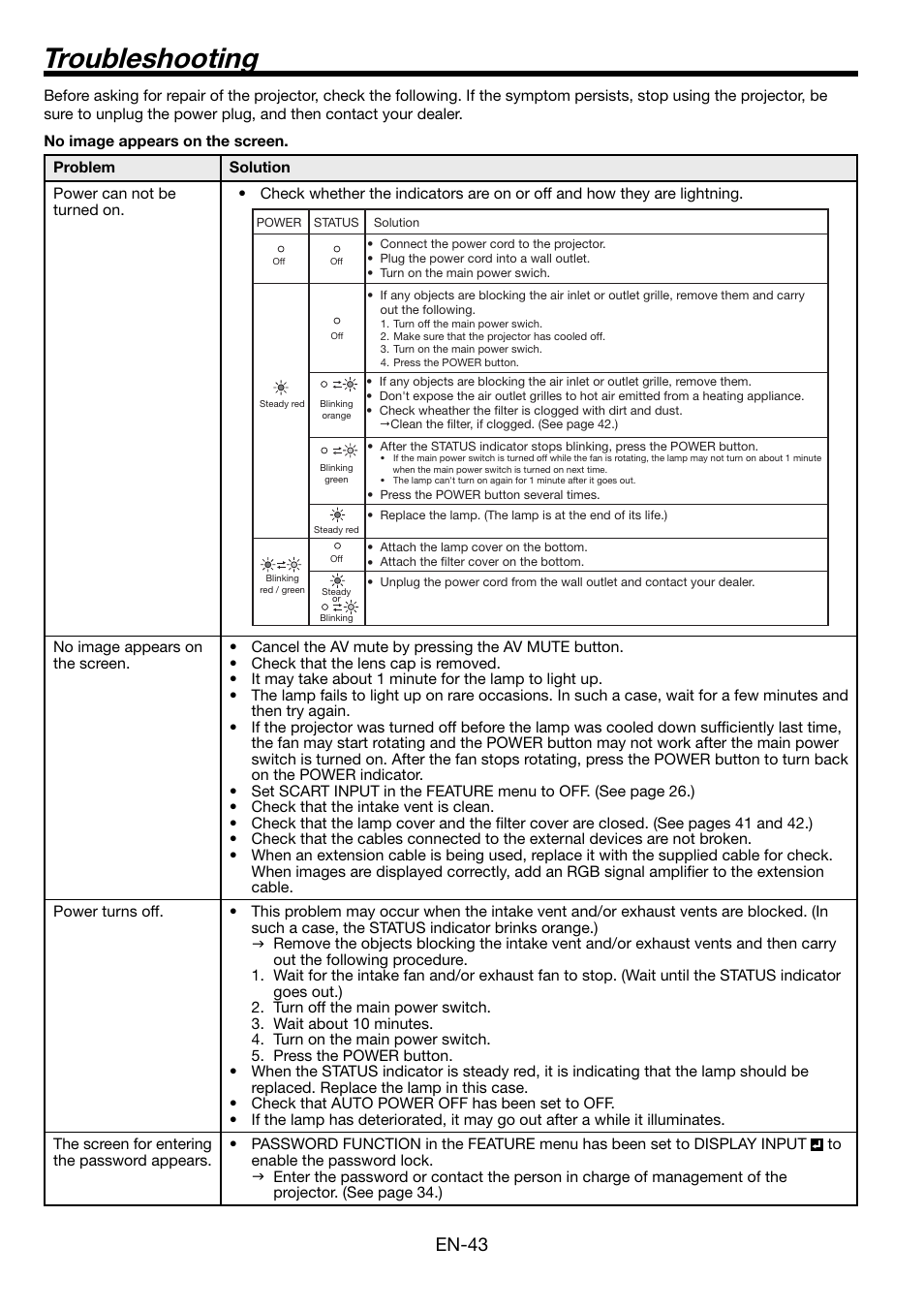 Troubleshooting, En-43 | MITSUBISHI ELECTRIC WL6700U User Manual | Page 43 / 49