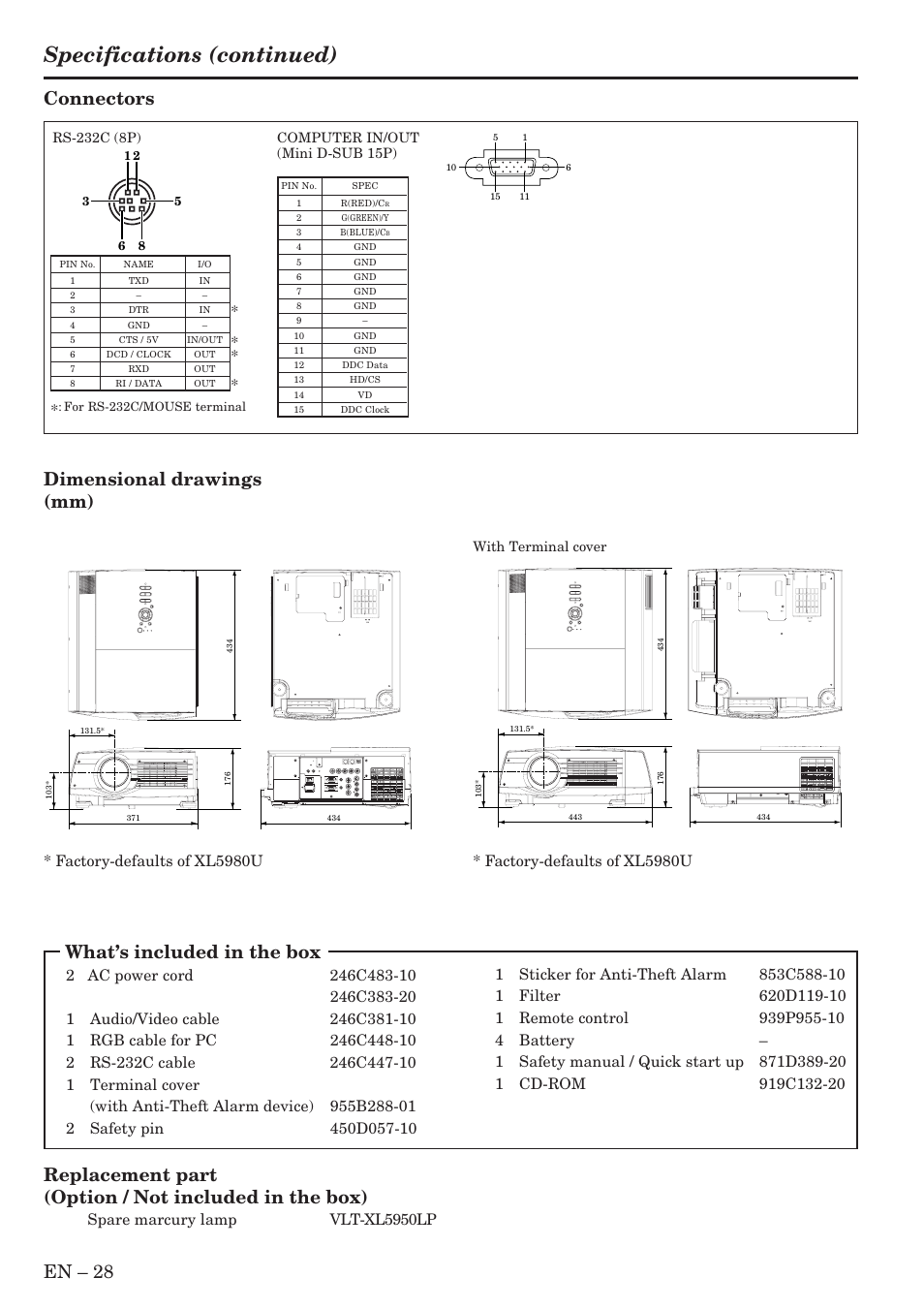 Specifications (continued), En – 28, What’s included in the box | Spare marcury lamp vlt-xl5950lp, Factory-defaults of xl5980u | MITSUBISHI ELECTRIC XL5980LU User Manual | Page 28 / 32