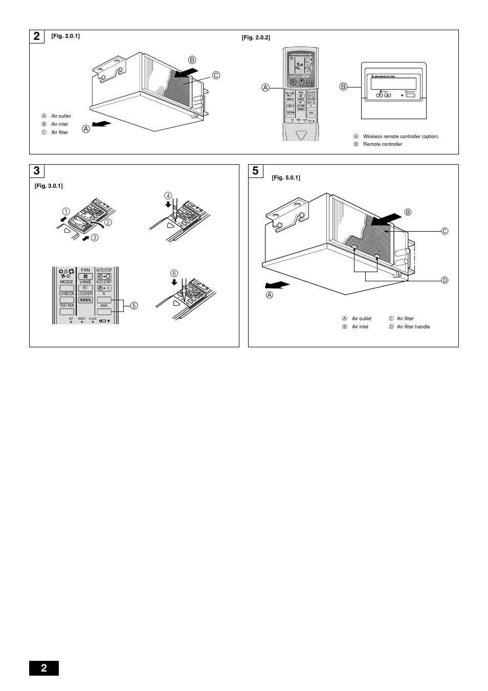 Gb d f sw i nl e p, Ab c | MITSUBISHI ELECTRIC PEH-P10 User Manual | Page 2 / 12