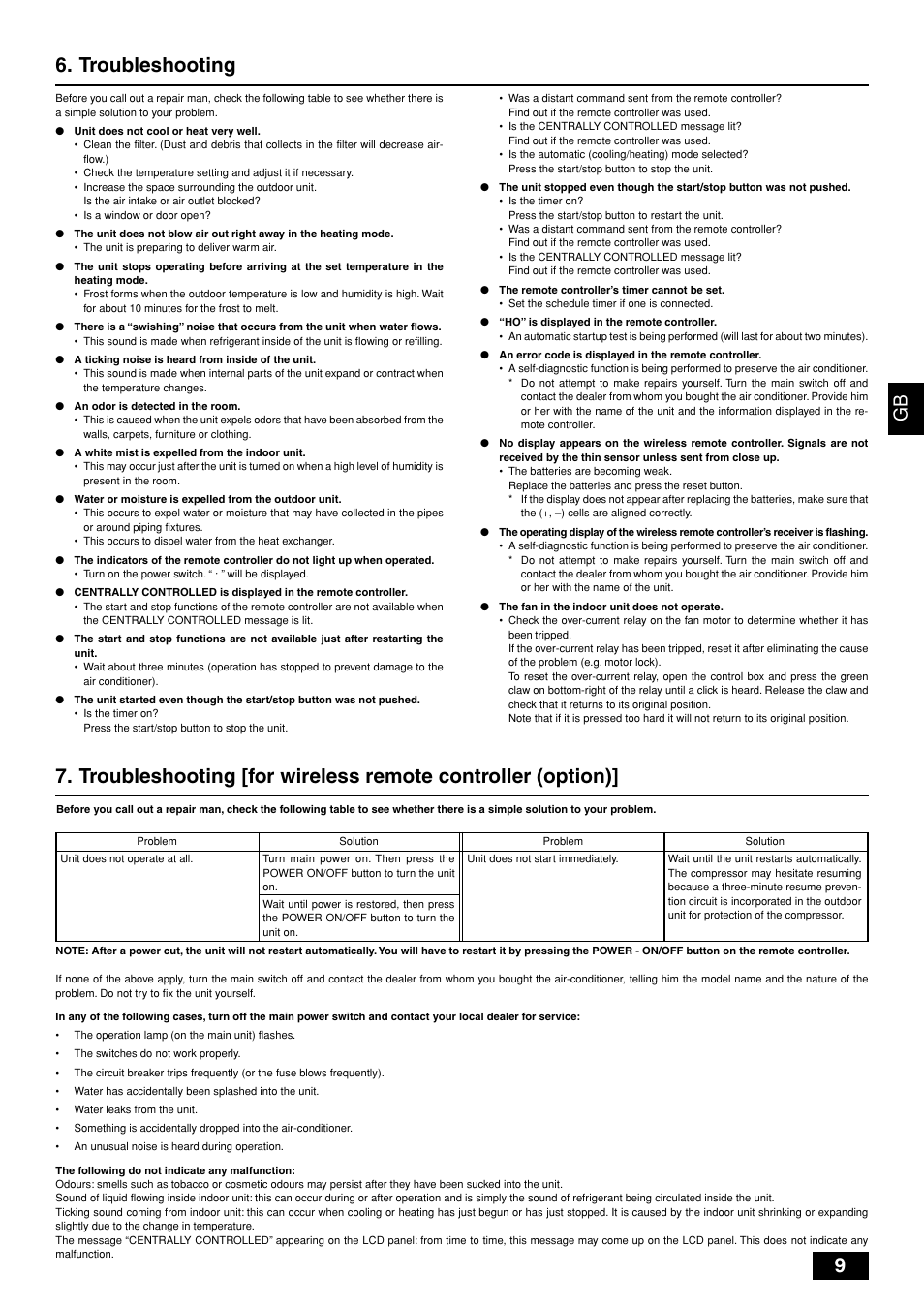 Troubleshooting, Gb d f sw i nl e p | MITSUBISHI ELECTRIC PEH-P10 User Manual | Page 9 / 12