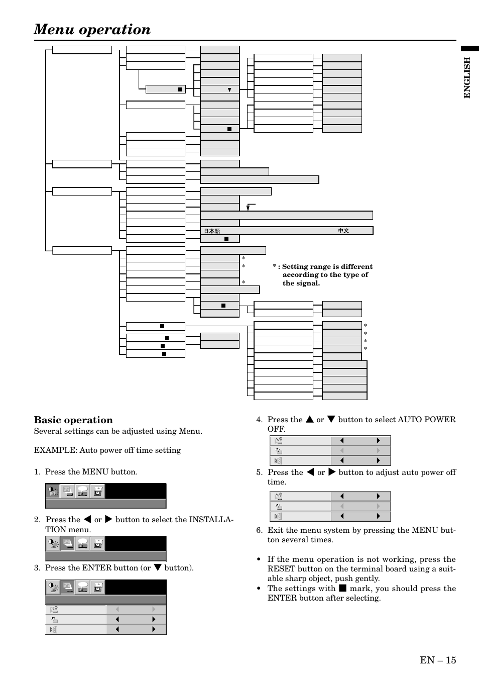 Menu operation, En – 15, Basic operation | English | MITSUBISHI ELECTRIC LVP-SA51U User Manual | Page 15 / 31